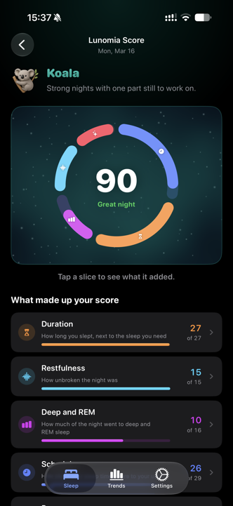 Lunomia Score screen showing 90, Great night, a five-part ring and the points each part added
