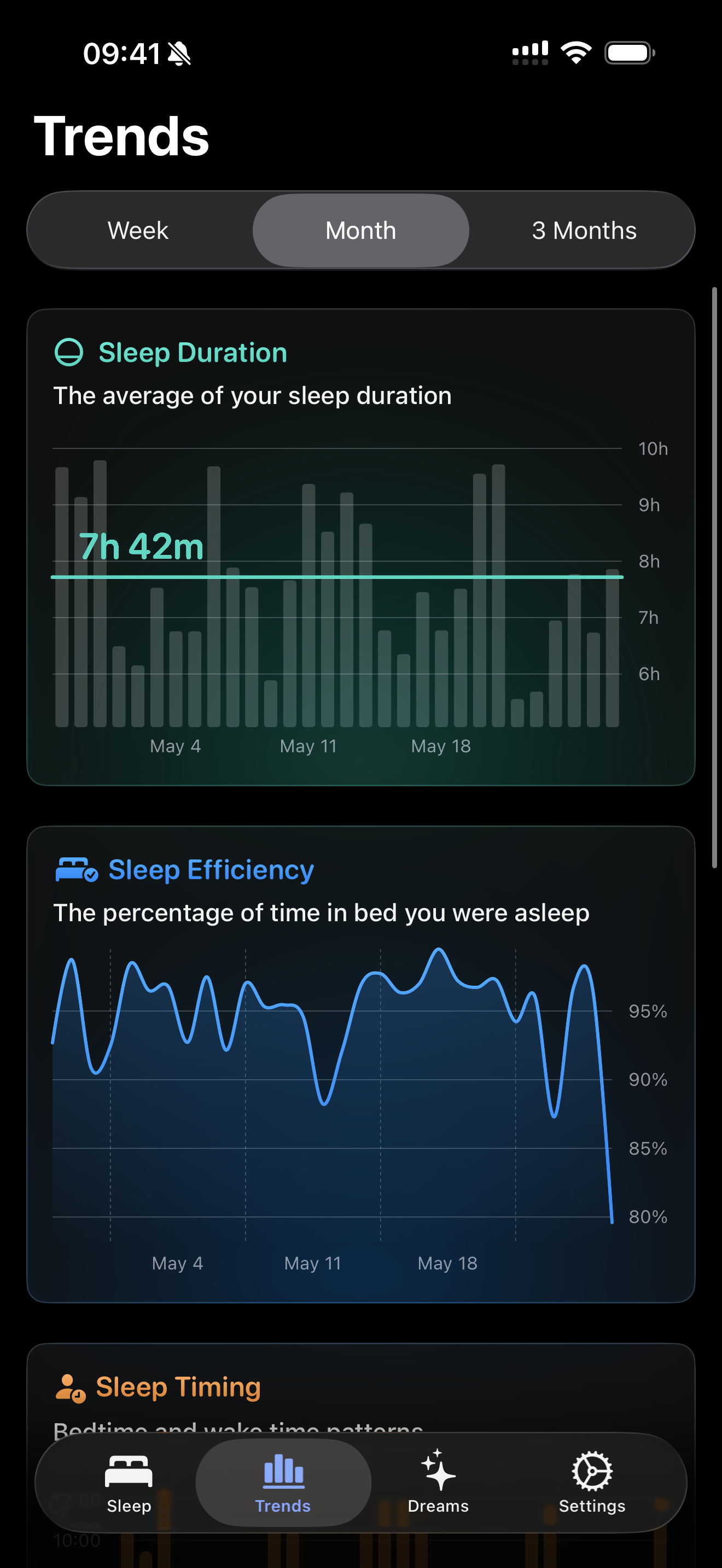 Dark mode sleep duration and efficiency trend charts