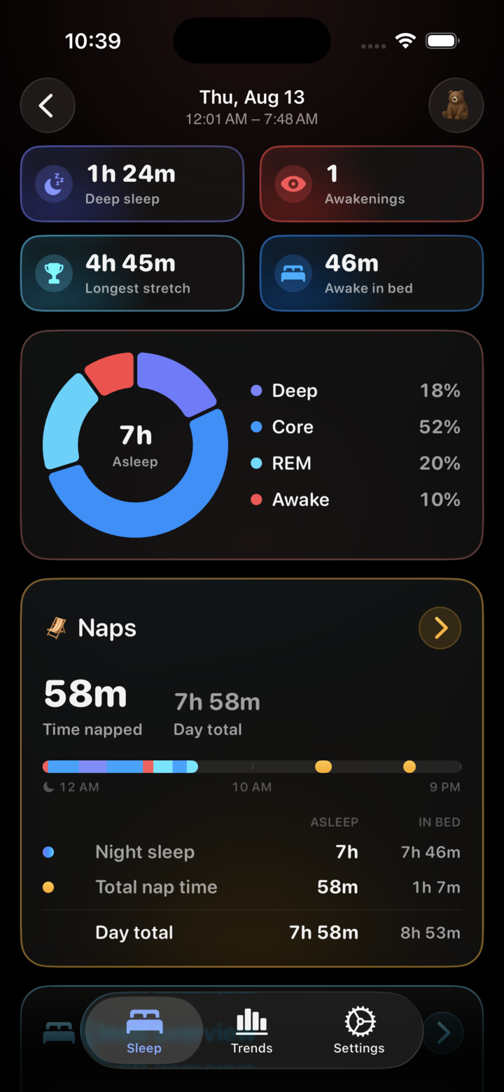 Lunomia night detail with deep sleep, awakenings, longest stretch, a sleep stage donut chart and a naps card showing the day total